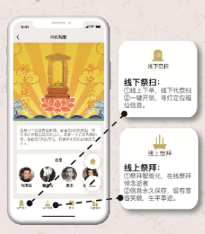 線(xiàn)上祭祀