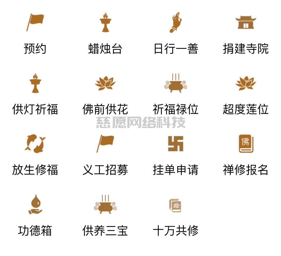 智慧寺院|更快更好建設(shè)現(xiàn)代寺院這幾點(diǎn)我們智慧寺院管理軟件都布施了 智慧寺院|更快更好建設(shè)現(xiàn)代寺院這幾點(diǎn)我們智慧寺院管理軟件都布施了